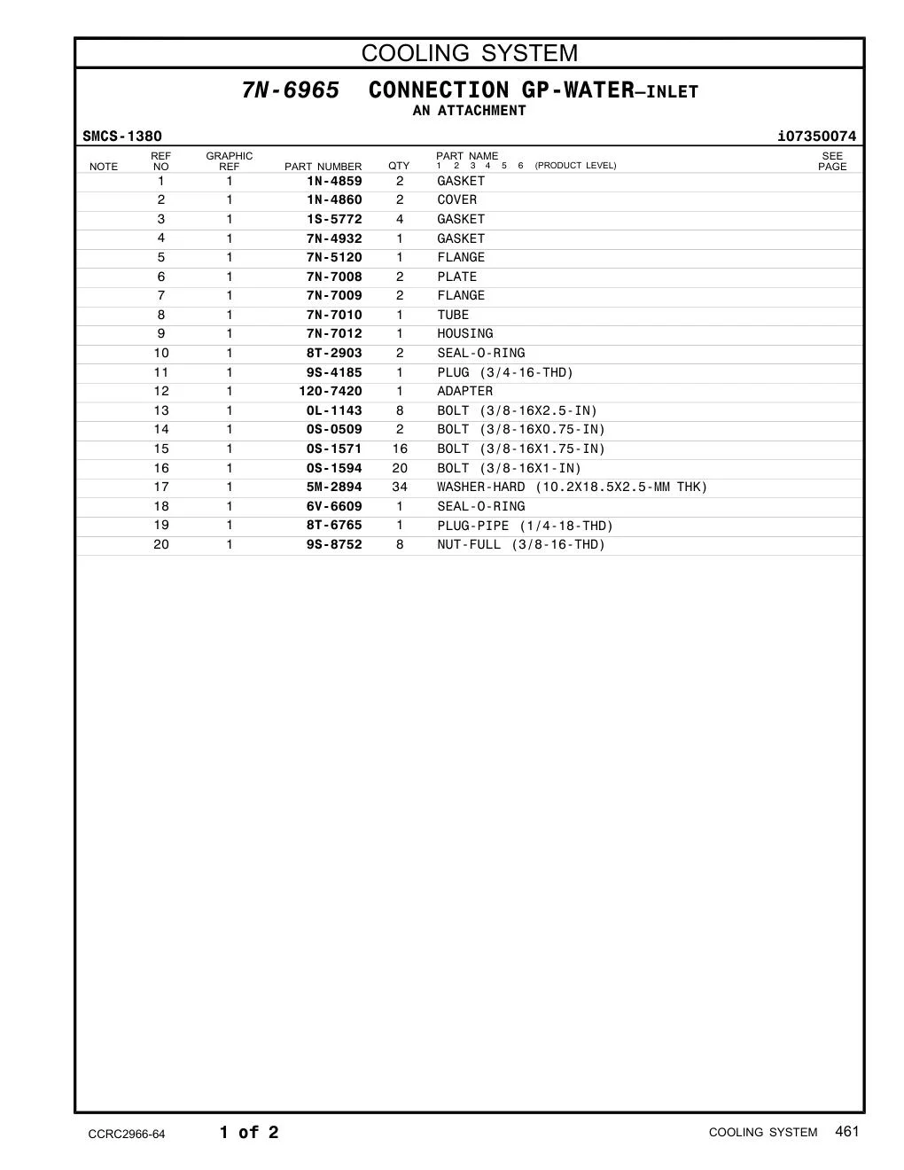 diagram 7