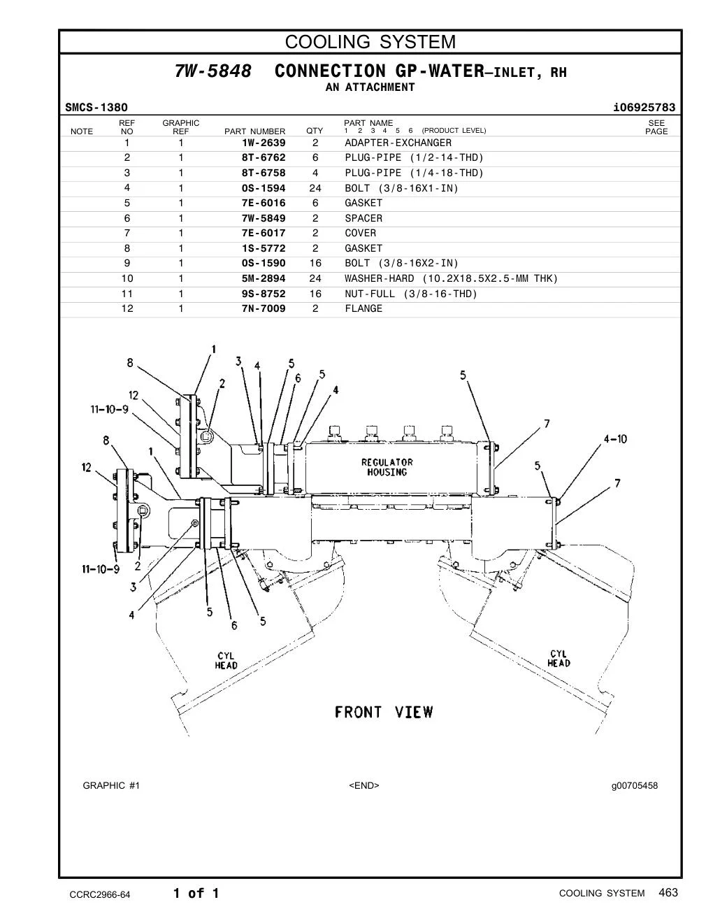 diagram 8