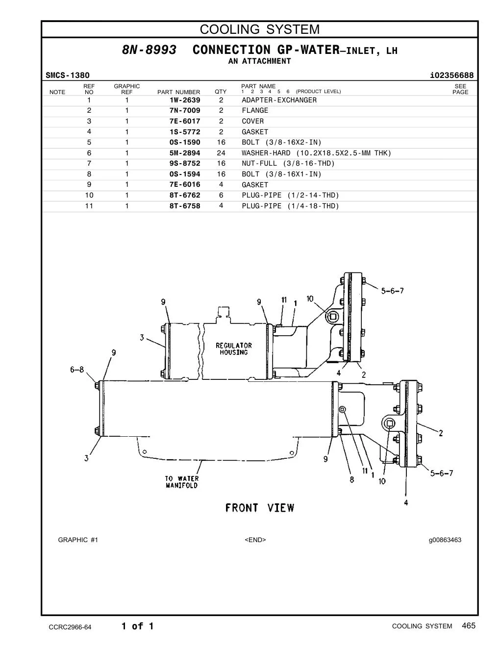 diagram 9