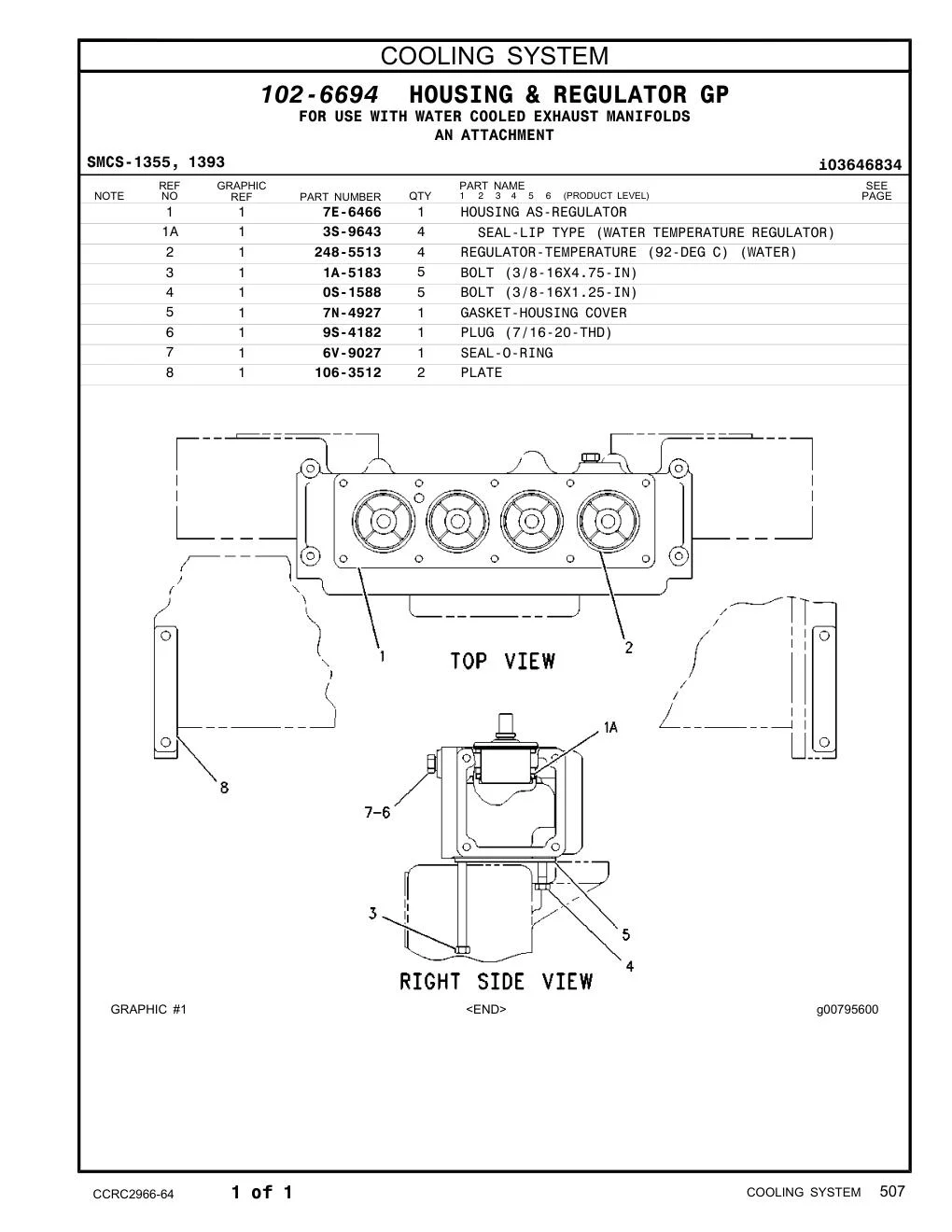 diagram 9