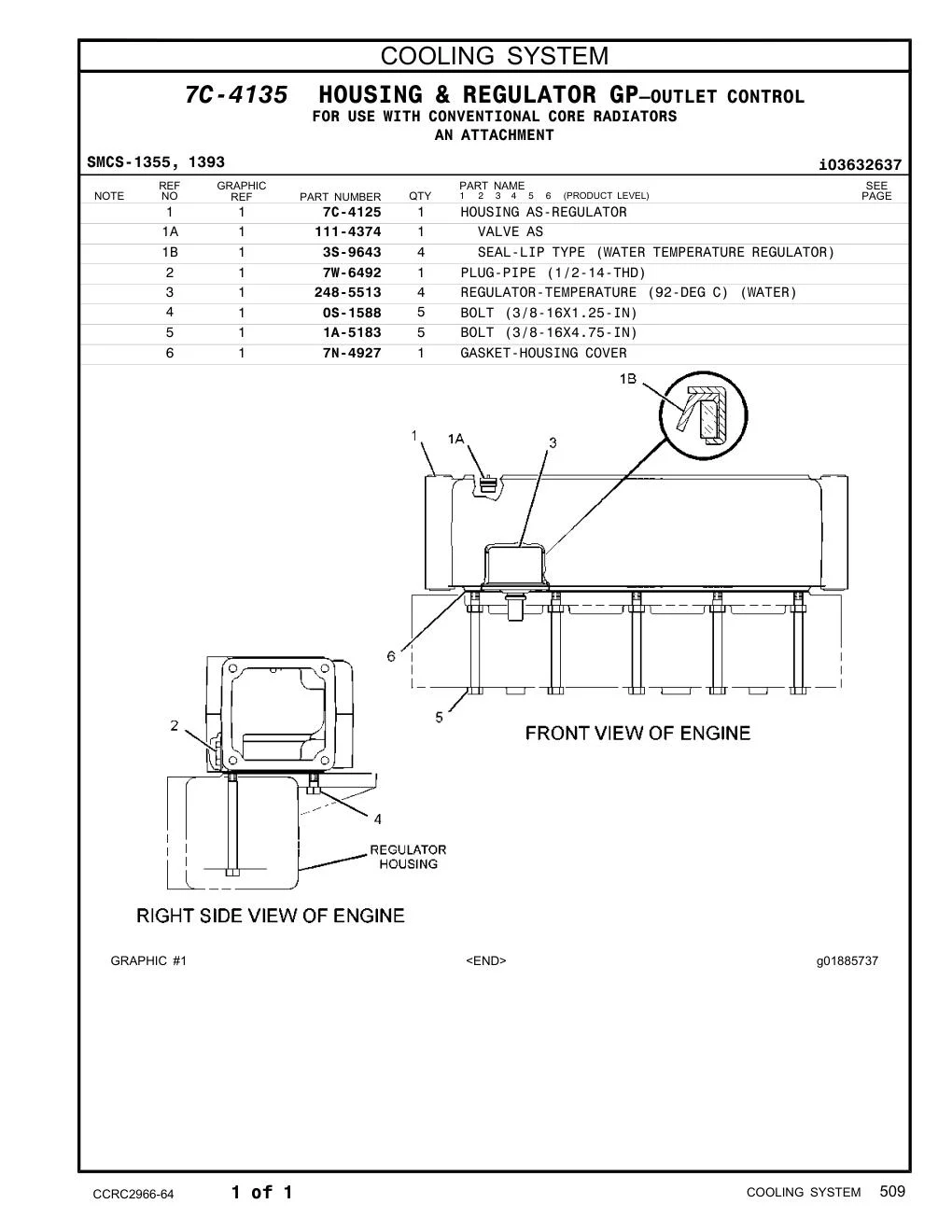 diagram 10