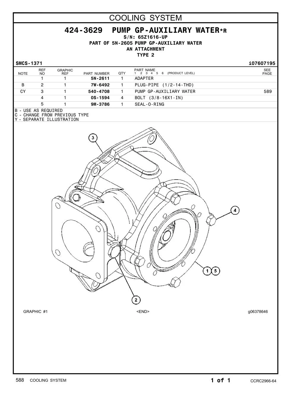540-4708 - PUMP GP-AUXILIARY WATER