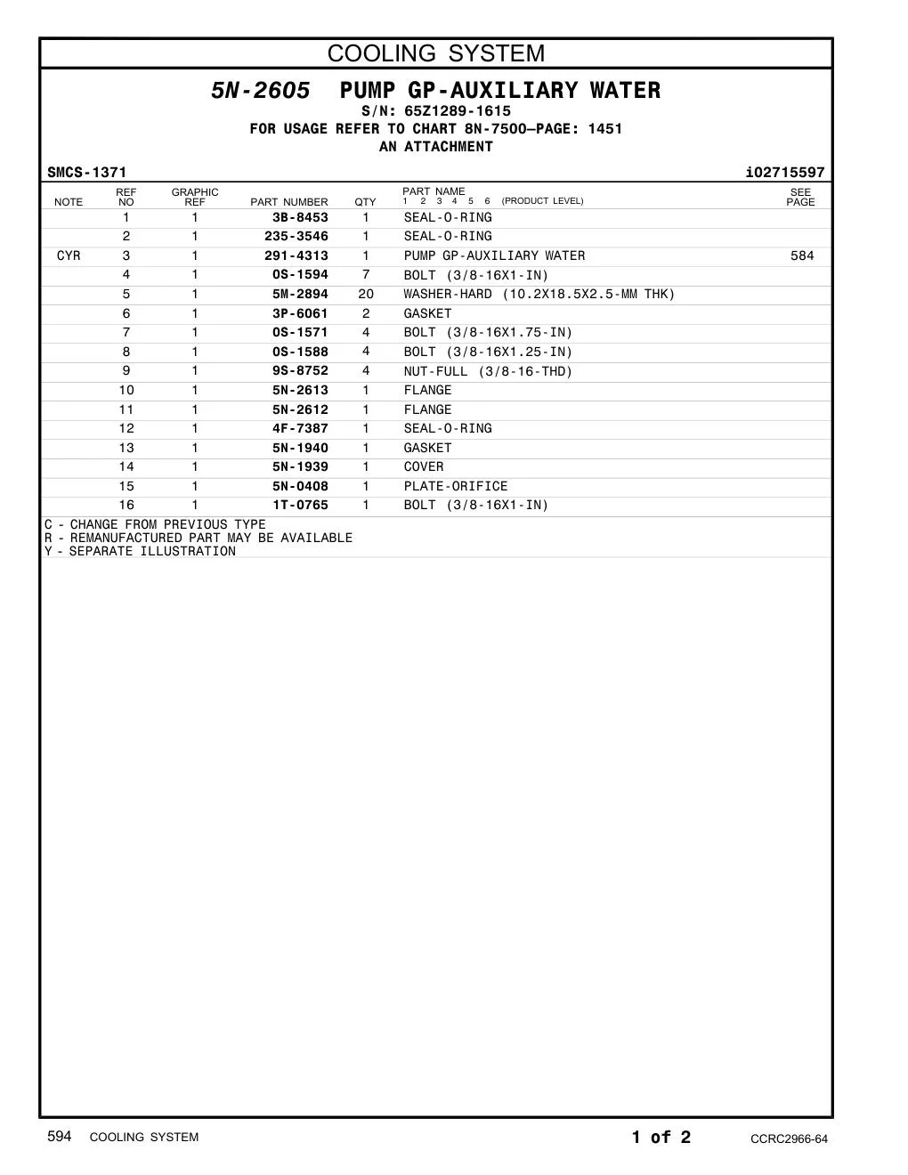 291-4313 PUMP GP-AUXILIARY WATER CAT parts diagram