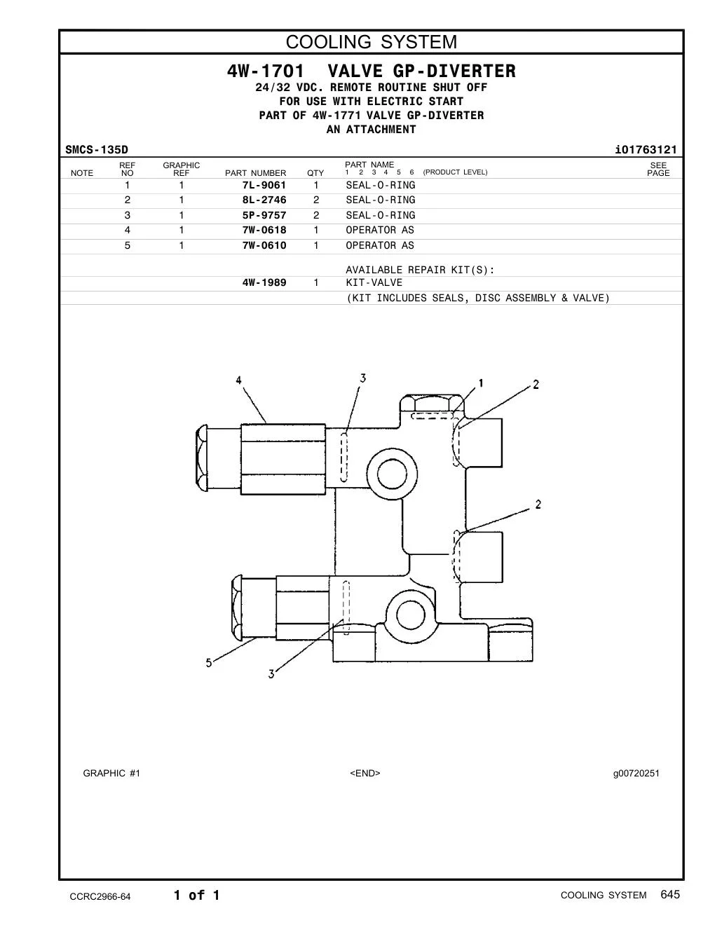 7L-9061 - SEAL-O-RING