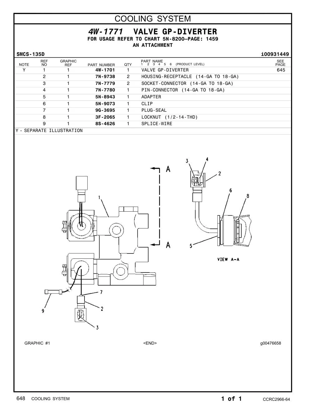 diagram 11