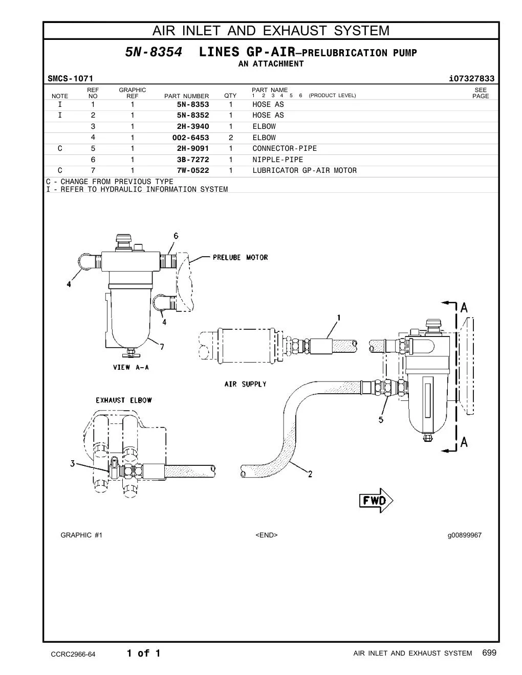 diagram 8