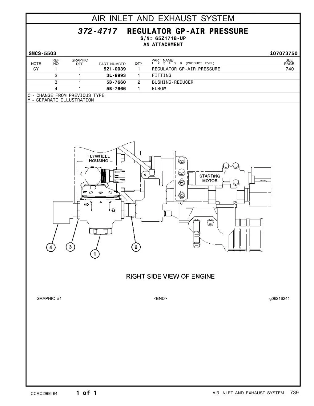5B-7660 - BUSHING-REDUCER