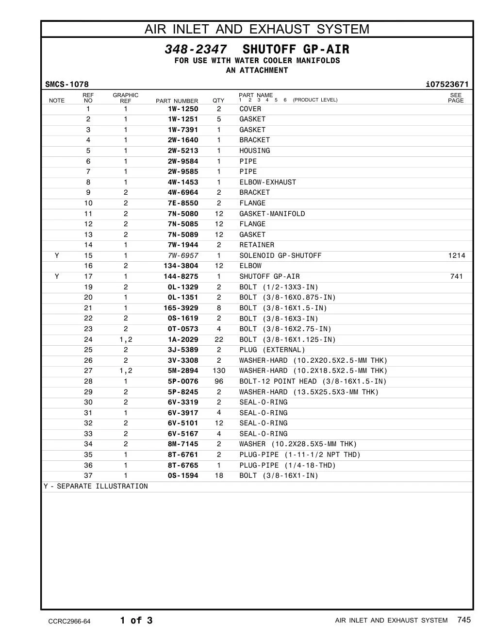 diagram 7