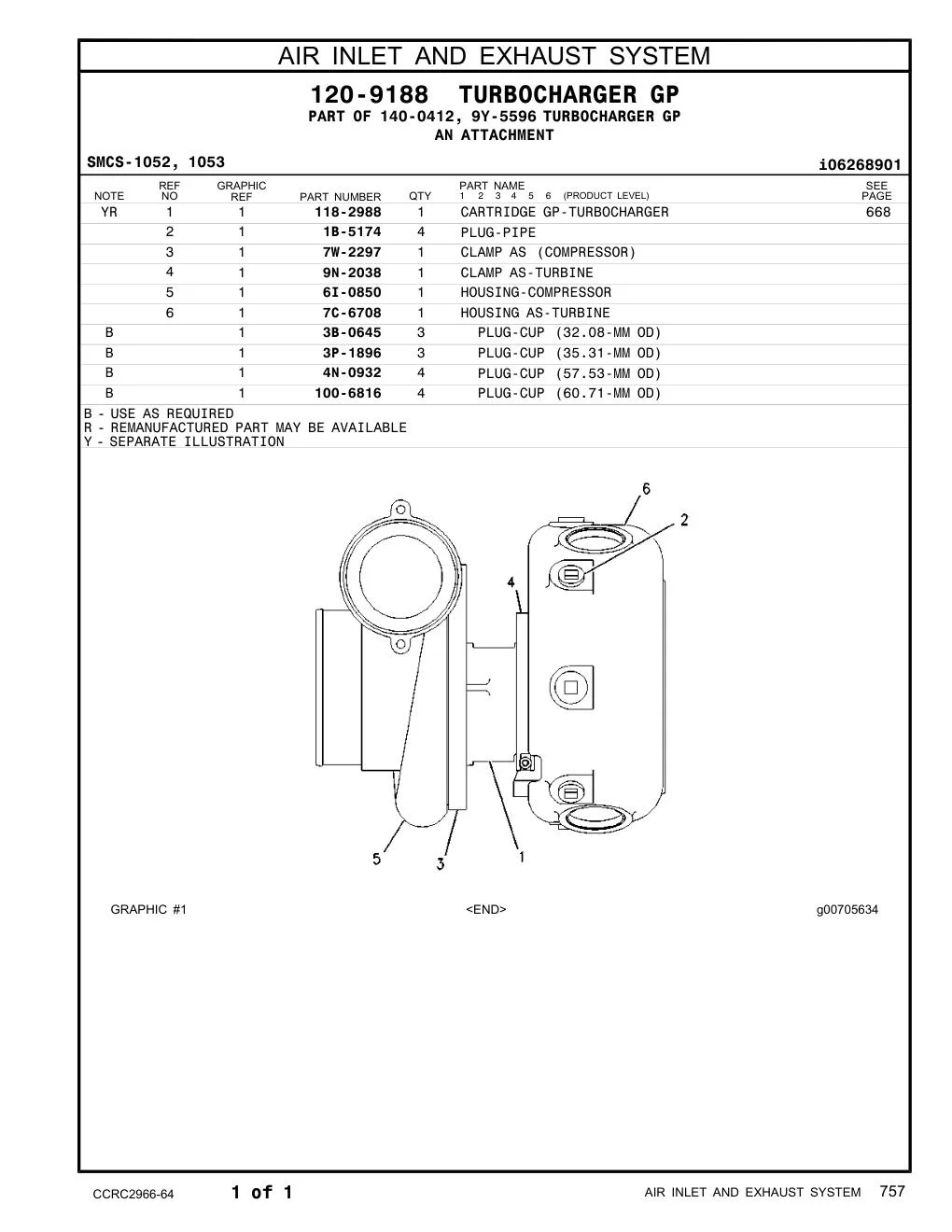 diagram 6