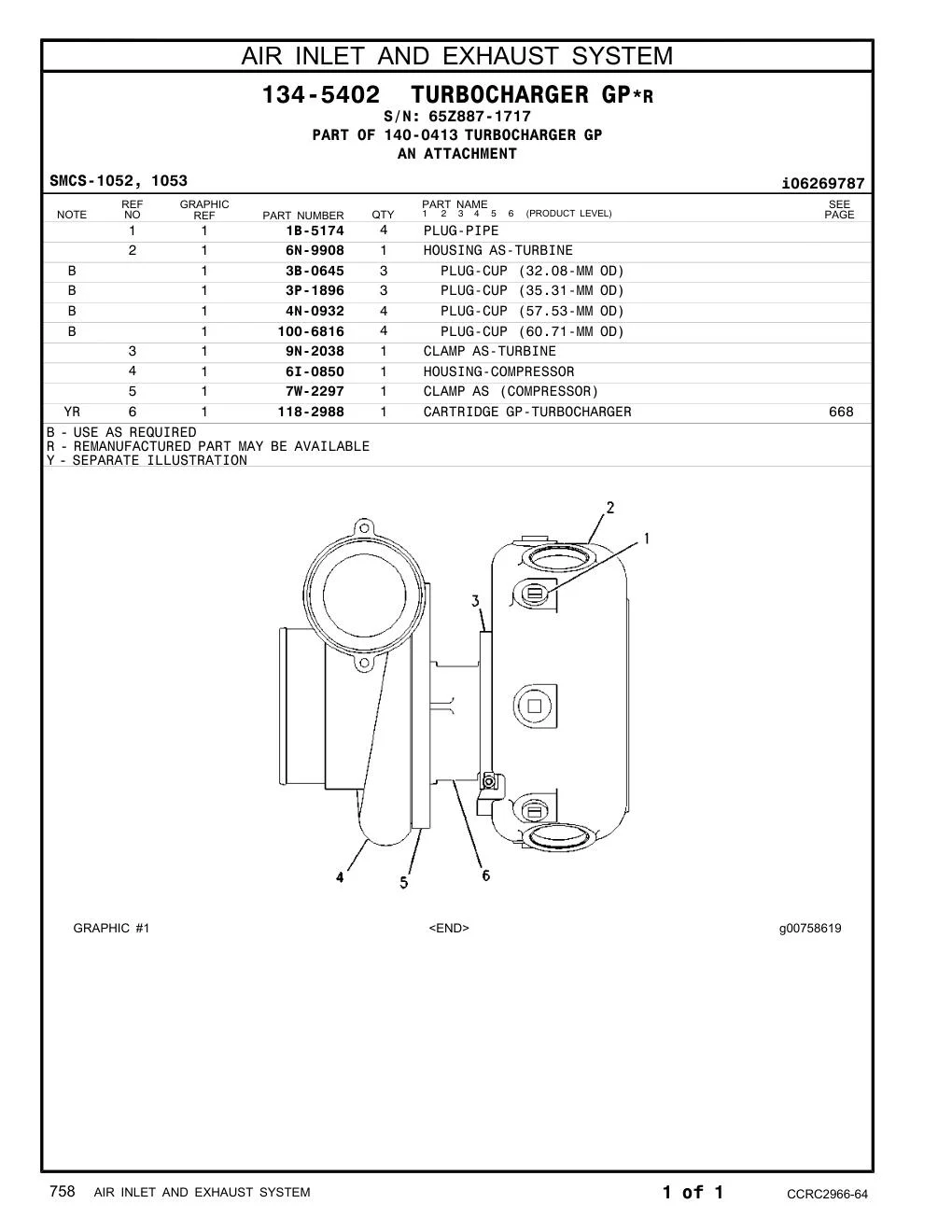 diagram 7