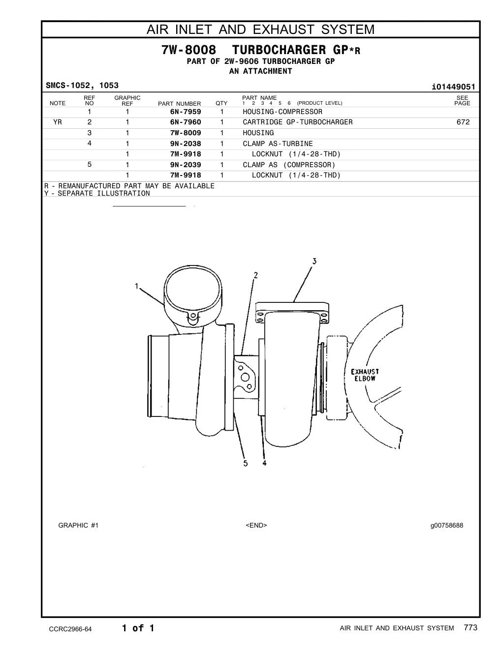 diagram 8
