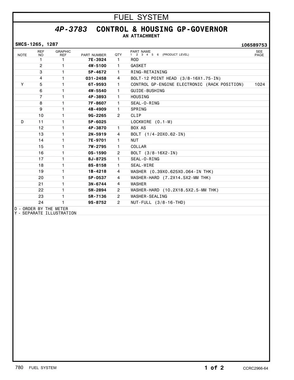 031-2458 BOLT-12 POINT HEAD (3/8-16X1.75-IN) CAT parts manual diagram