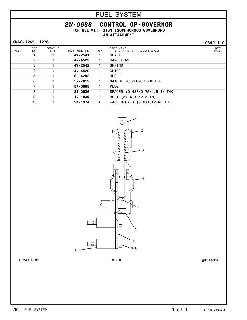 diagram 4