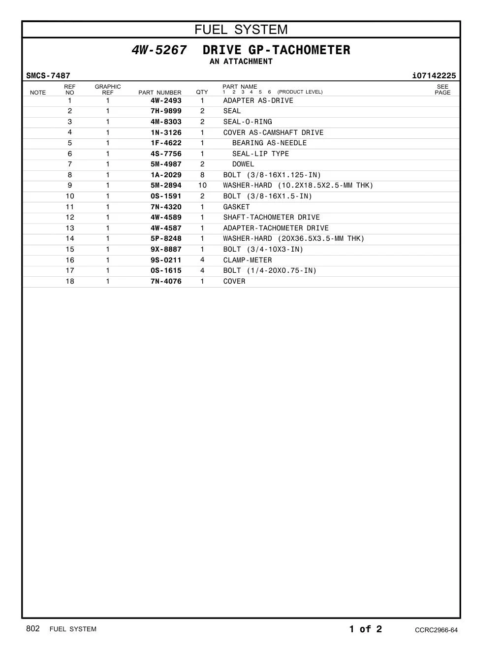 diagram 7