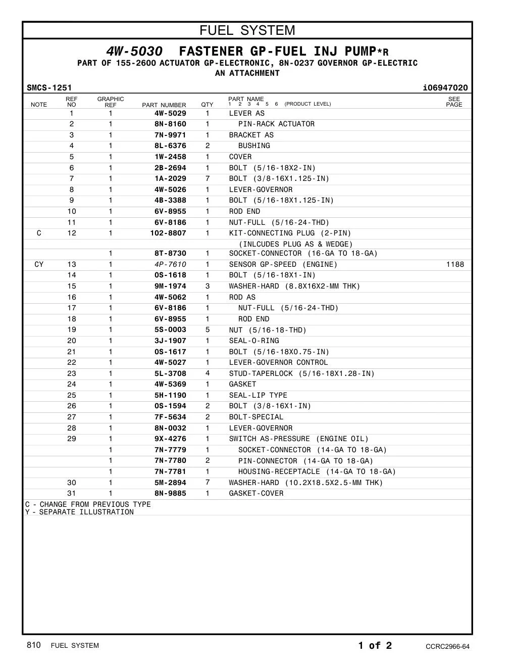 diagram 12