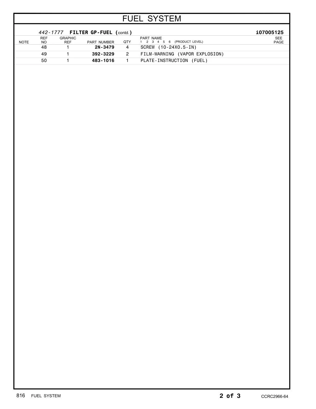 2N-3479 - SCREW (10-24X0.5-IN)