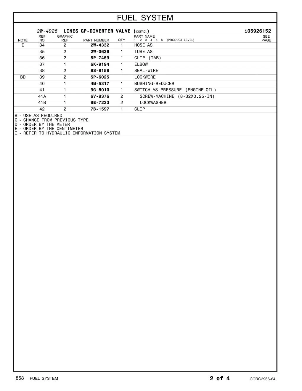 diagram 7