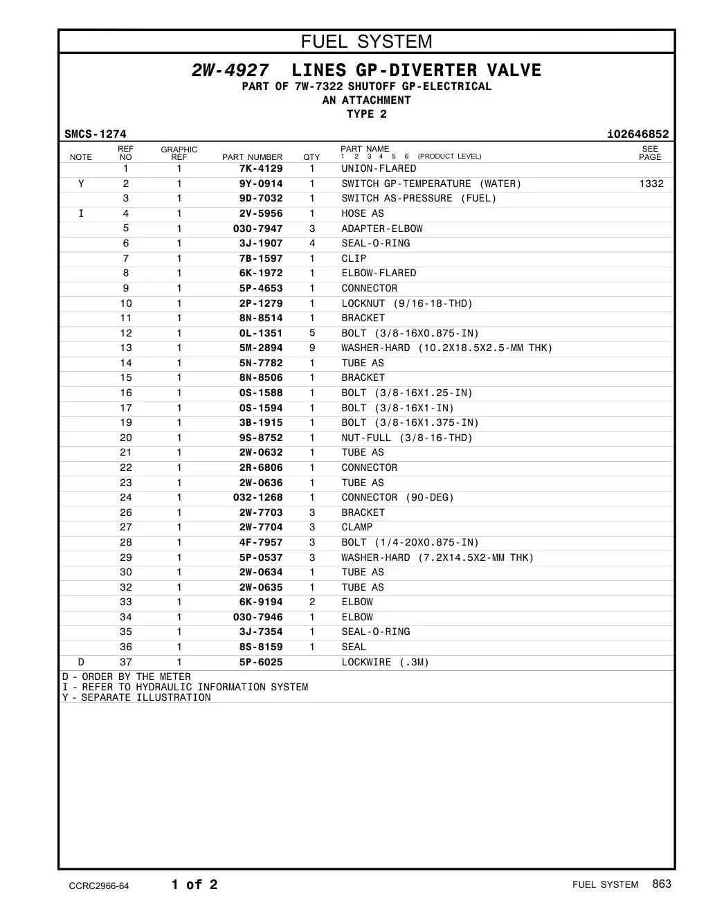 diagram 9