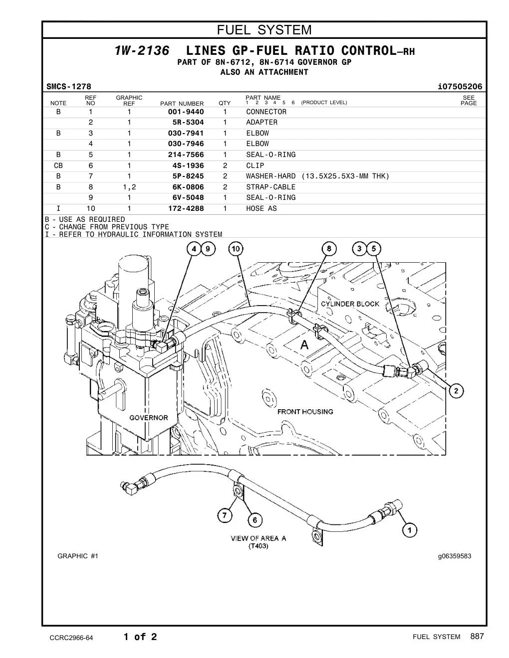 diagram 8
