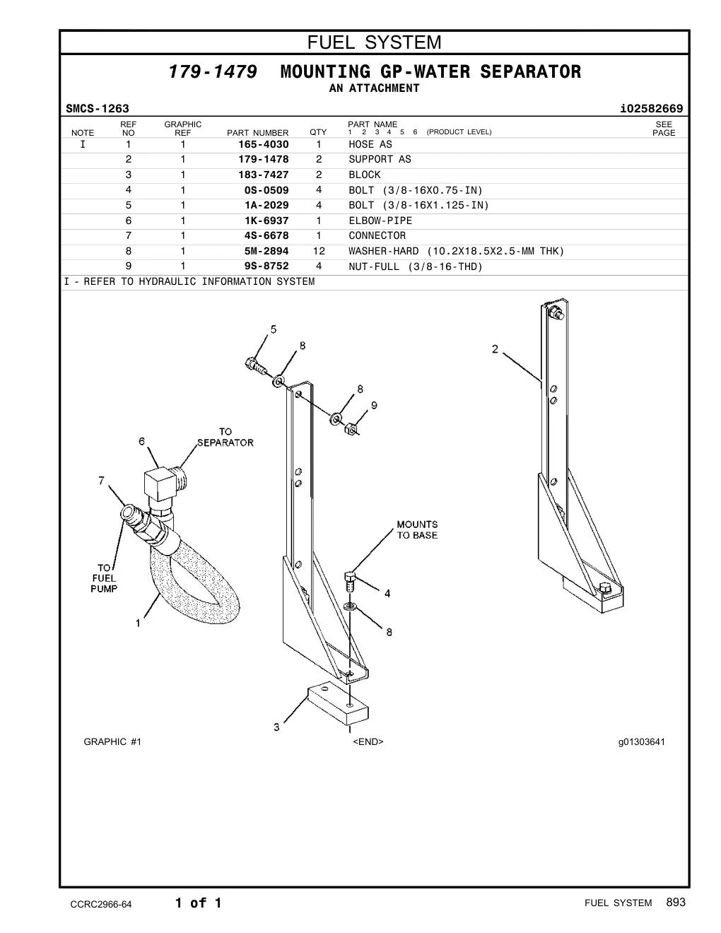 diagram 9