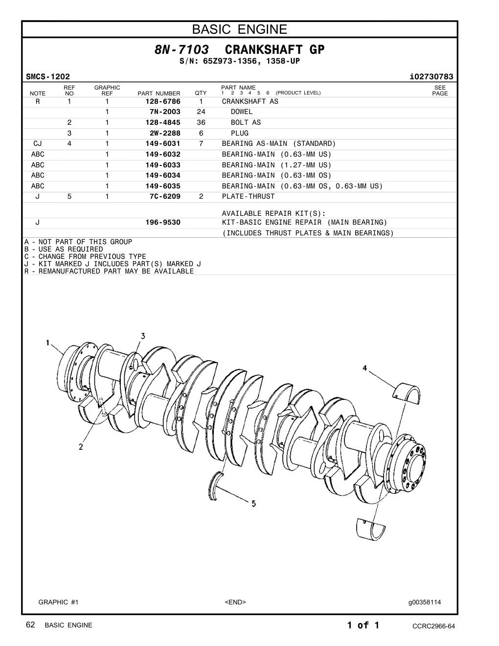 196-9530 - KIT-BASIC ENGINE REPAIR (MAIN BEARING) (INCLUDES THRUST PLATES & MAIN BEARINGS)