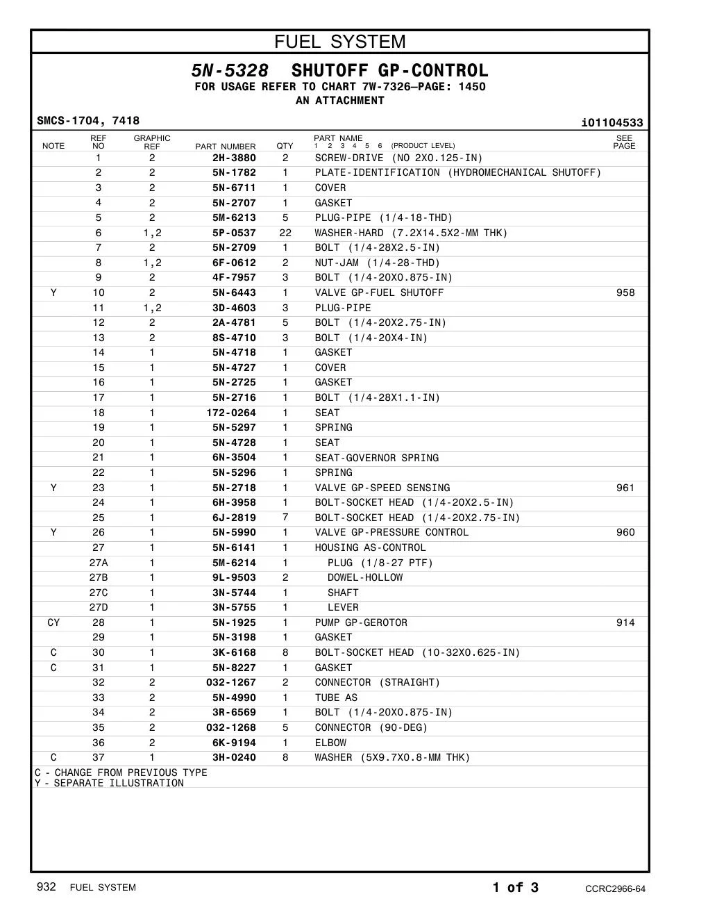 diagram 10