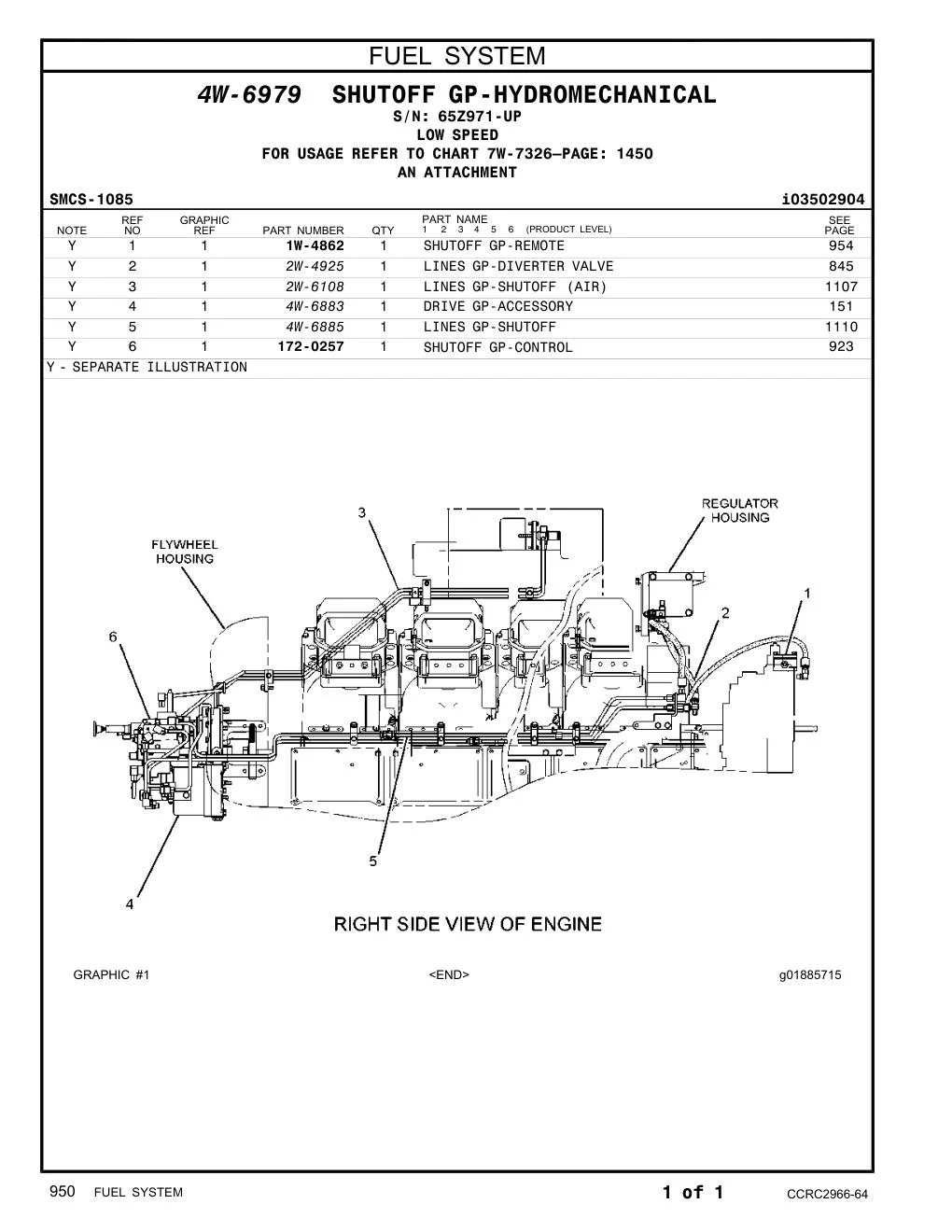 2W-4925 - LINES GP-DIVERTER VALVE