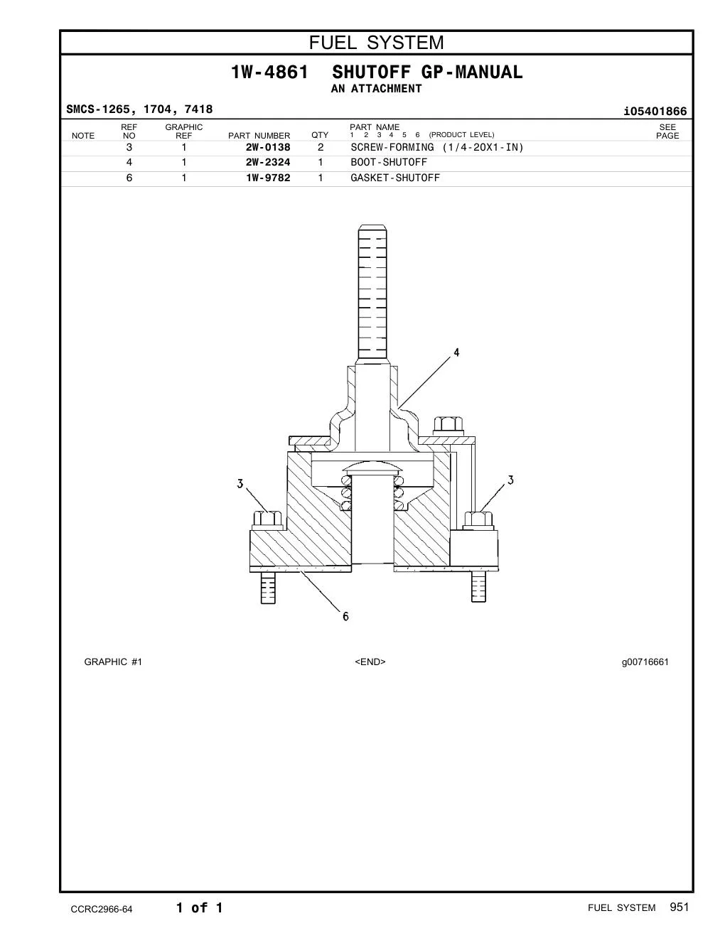 diagram 7