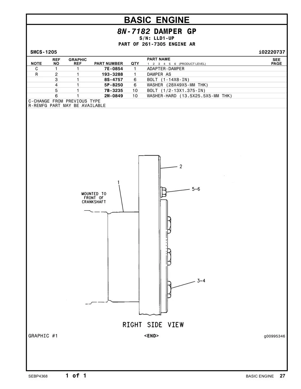 5P-8250 - WASHER (28X49X5-MM THK)