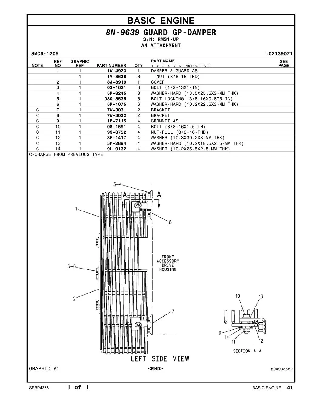 diagram 7