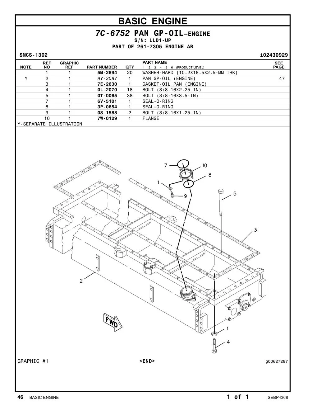 diagram 5