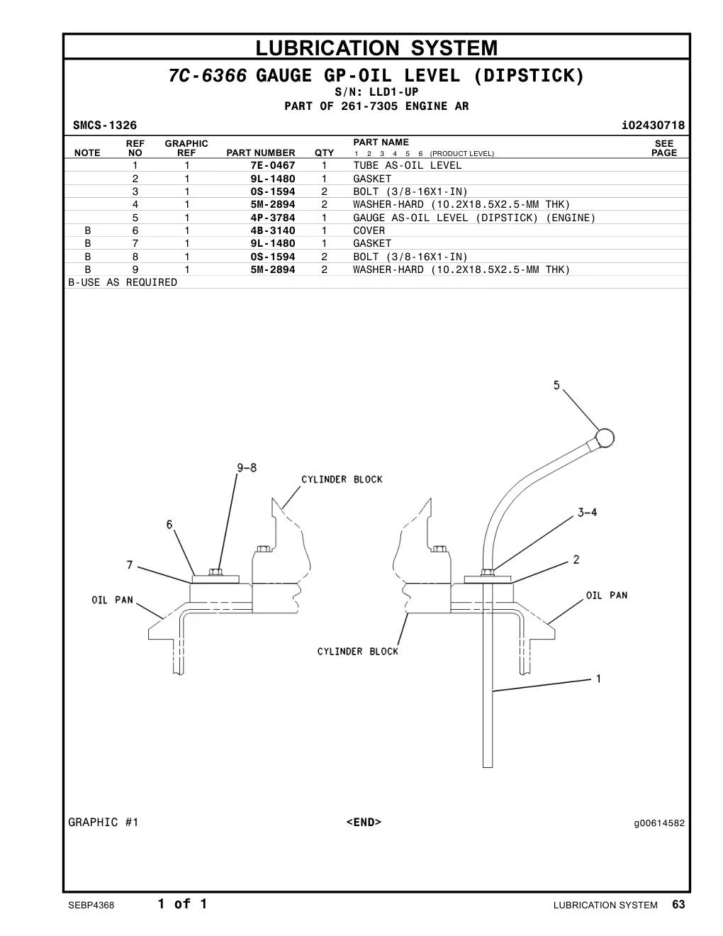 4P-3784 - GAUGE AS-OIL LEVEL (DIPSTICK)