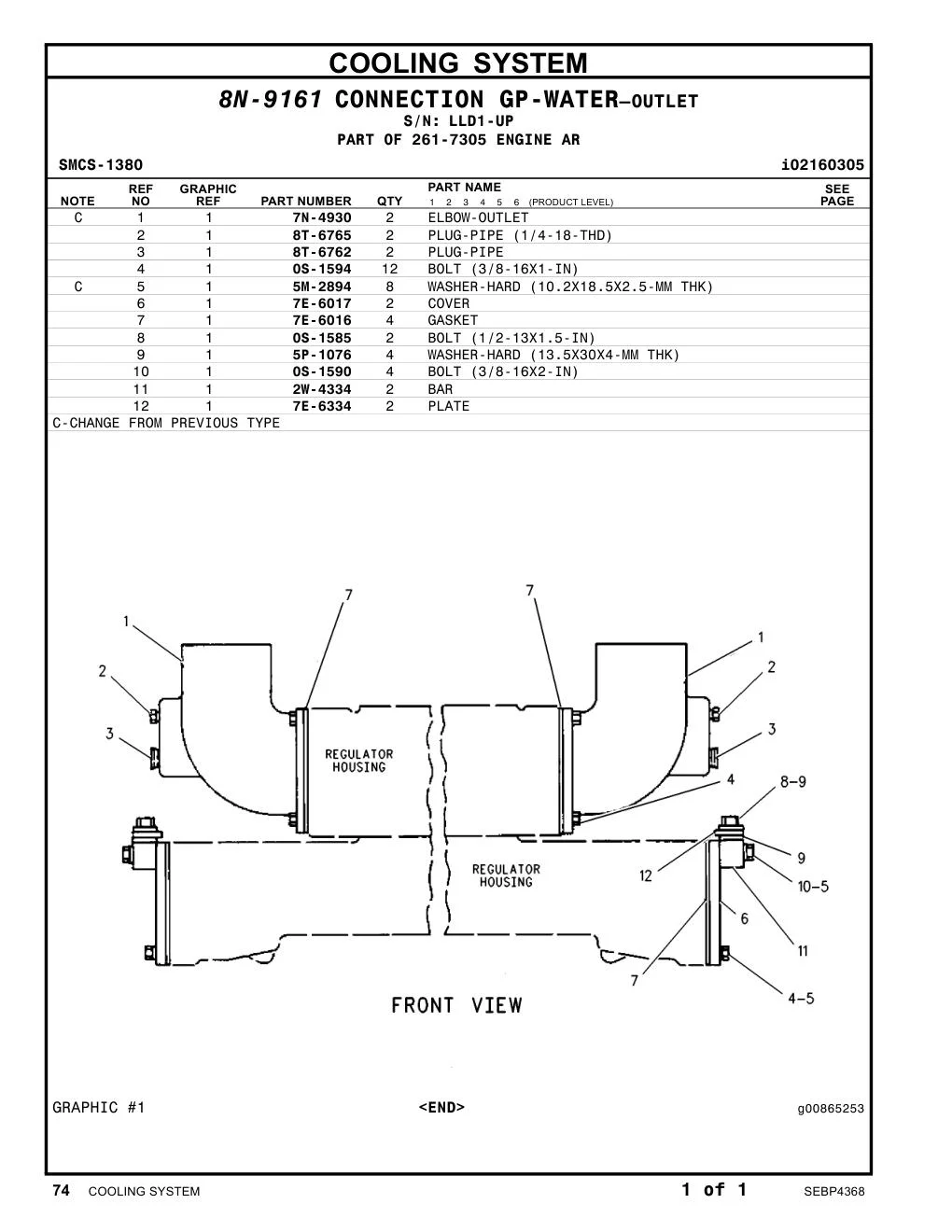 2W-4334 - BAR