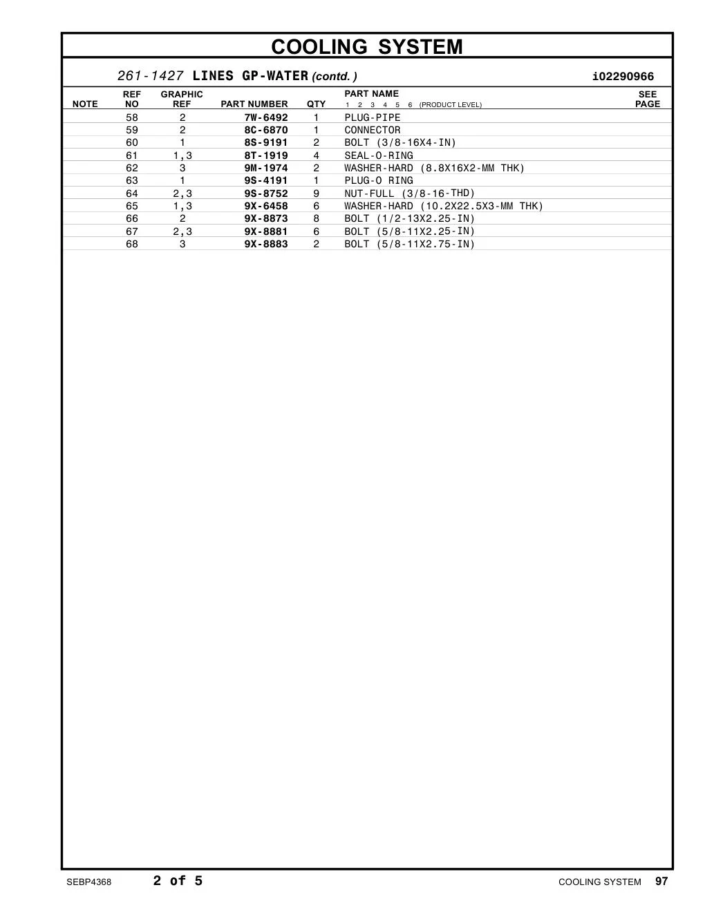 9X-8883 - BOLT(5/8-11X2.75-IN)