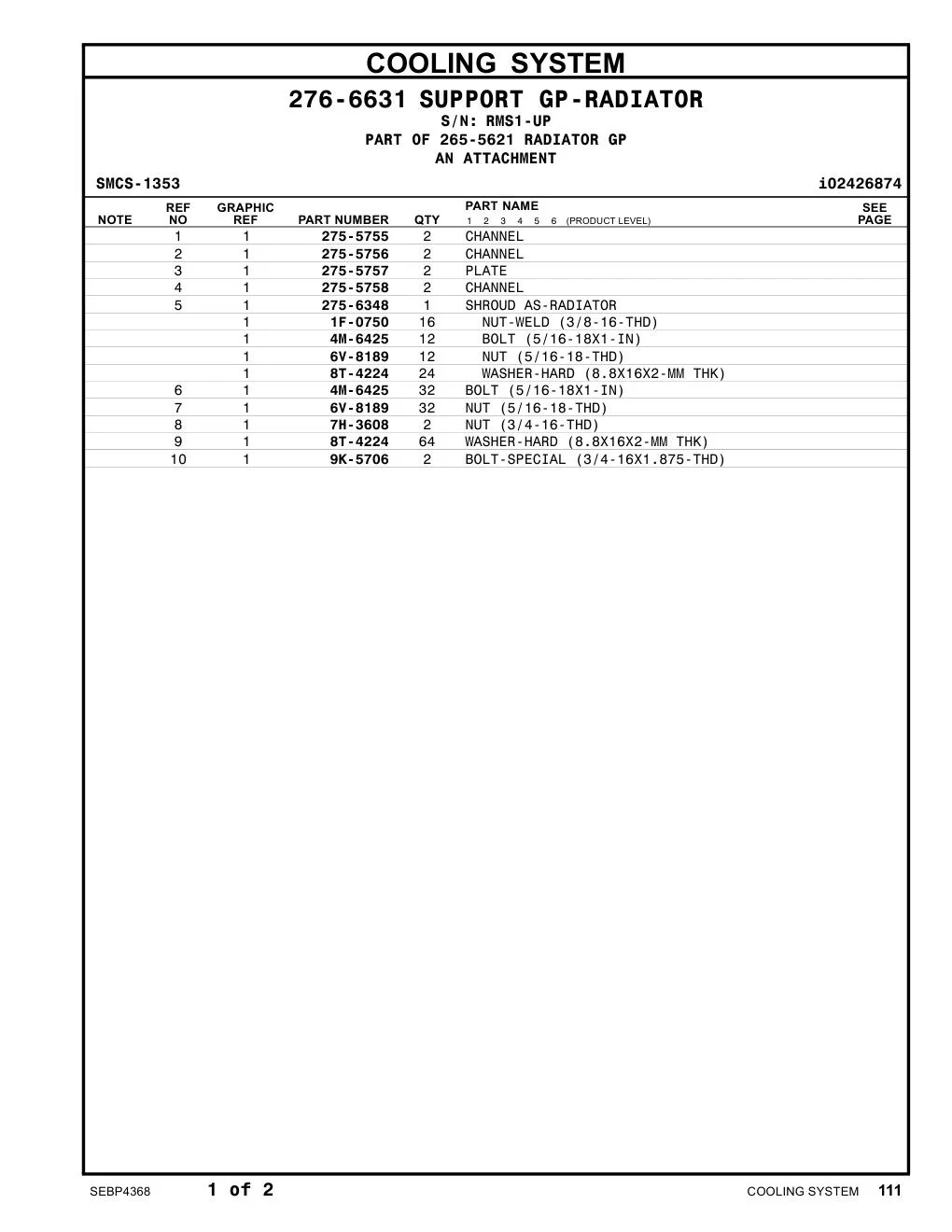 275-5755 - CHANNEL
