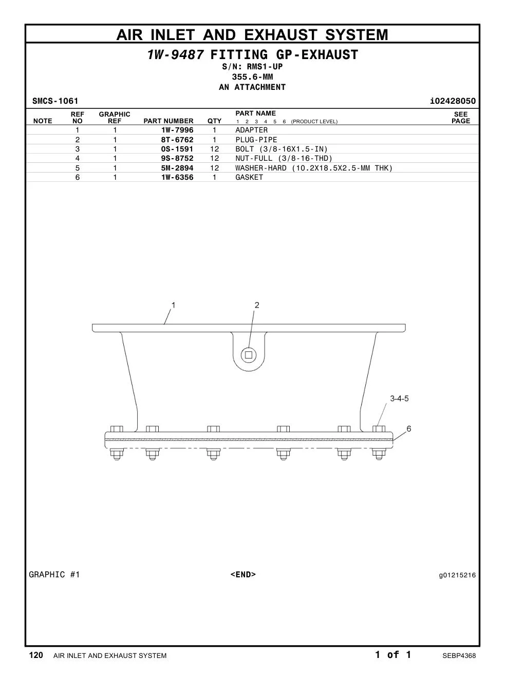1W-6356 GASKET · S/N RMS1-UP CAT parts manual diagram