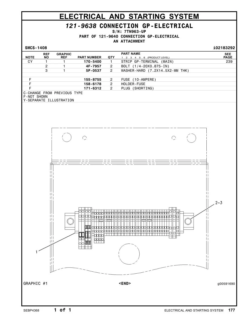 4F-7957 - BOLT (1/4-20X0.875-IN)