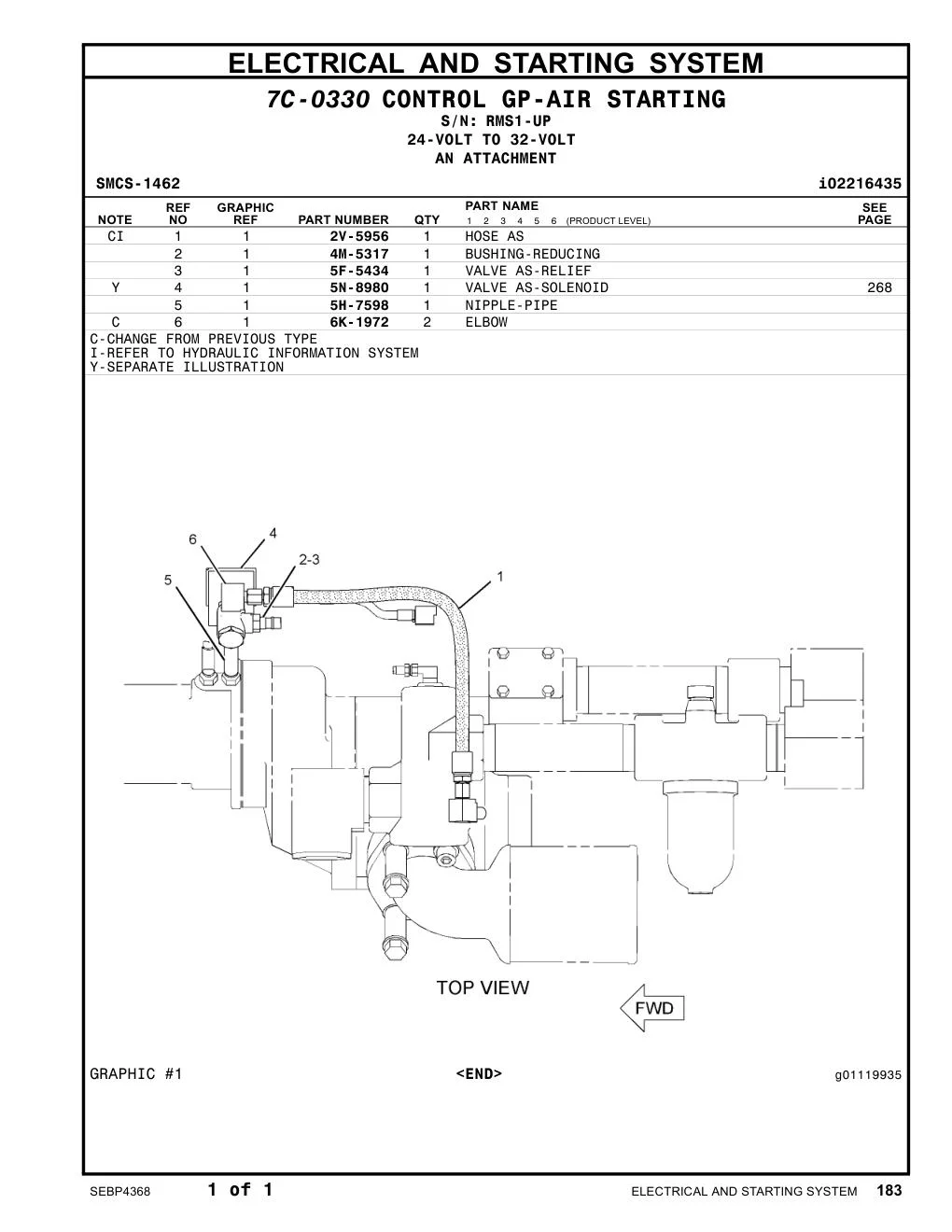 diagram 4