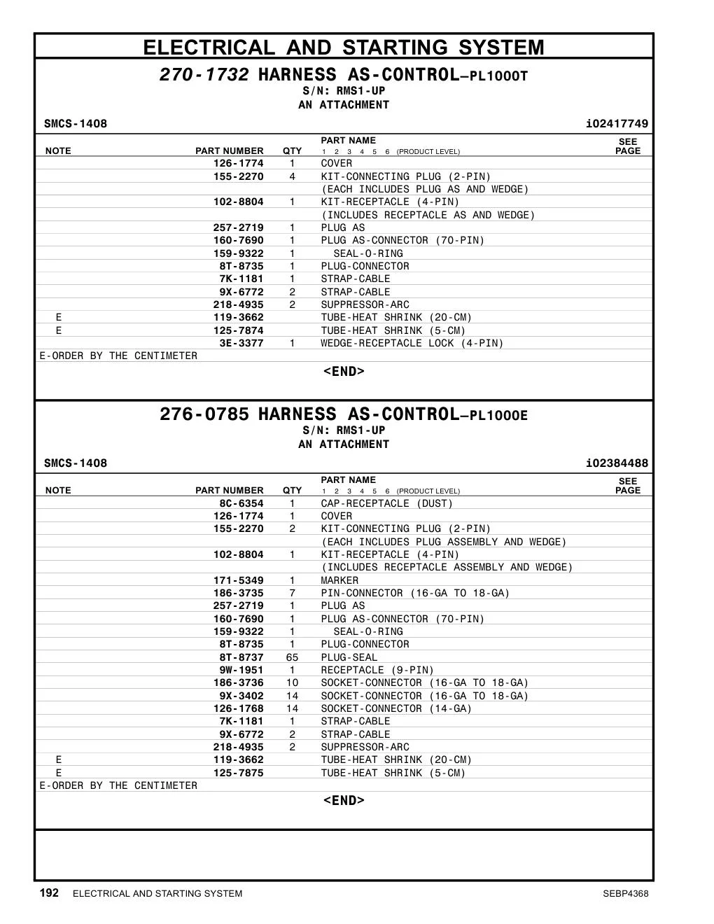125-7874 - TUBE-HEAT SHRINK (5-CM)