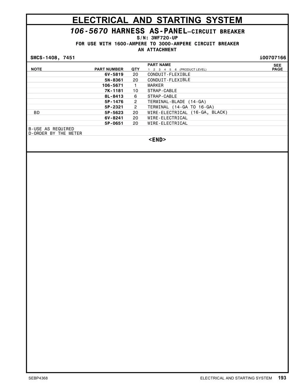 6V-8241 WIRE-ELECTRICAL CAT parts diagram