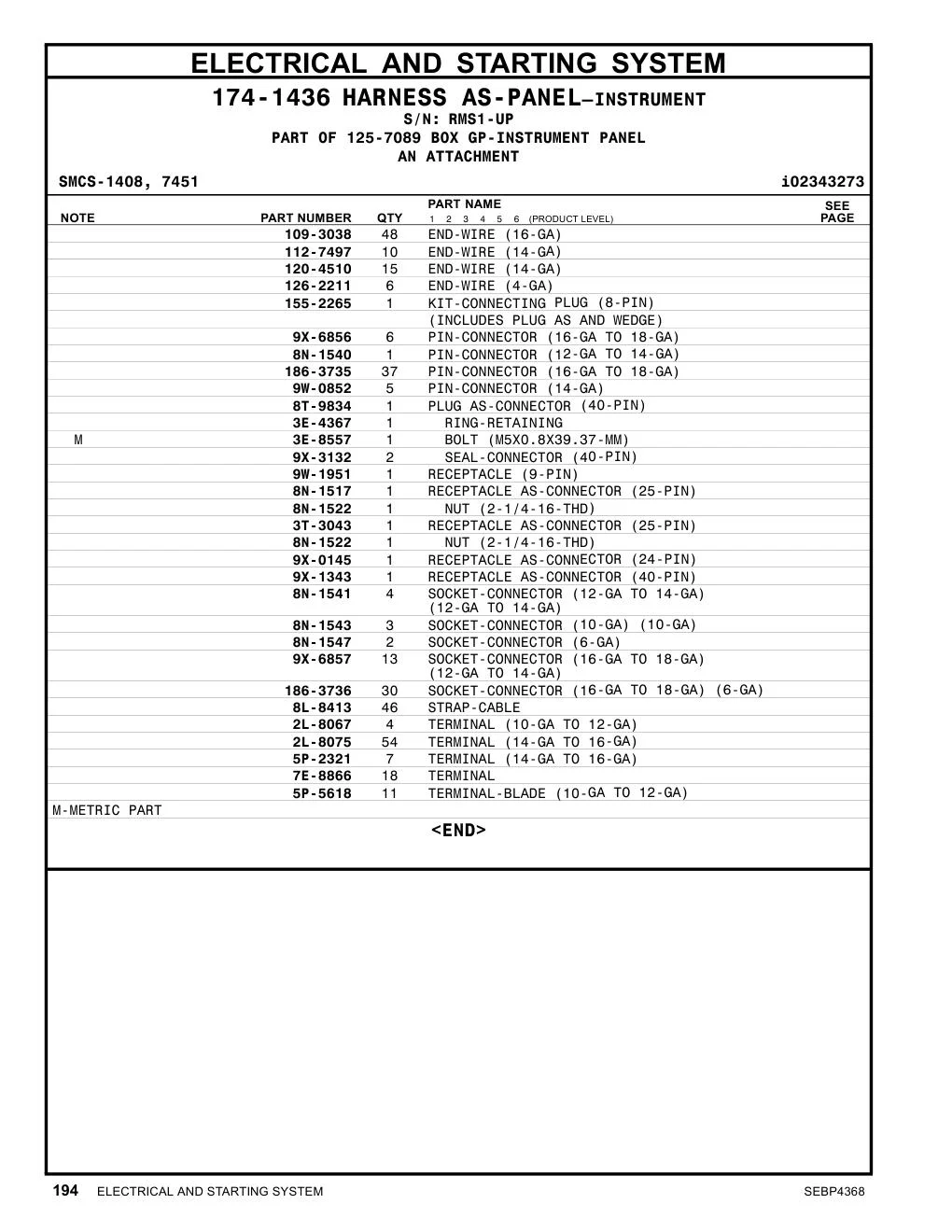 2L-8067 - TERMINAL (10-GA TO 12-GA)