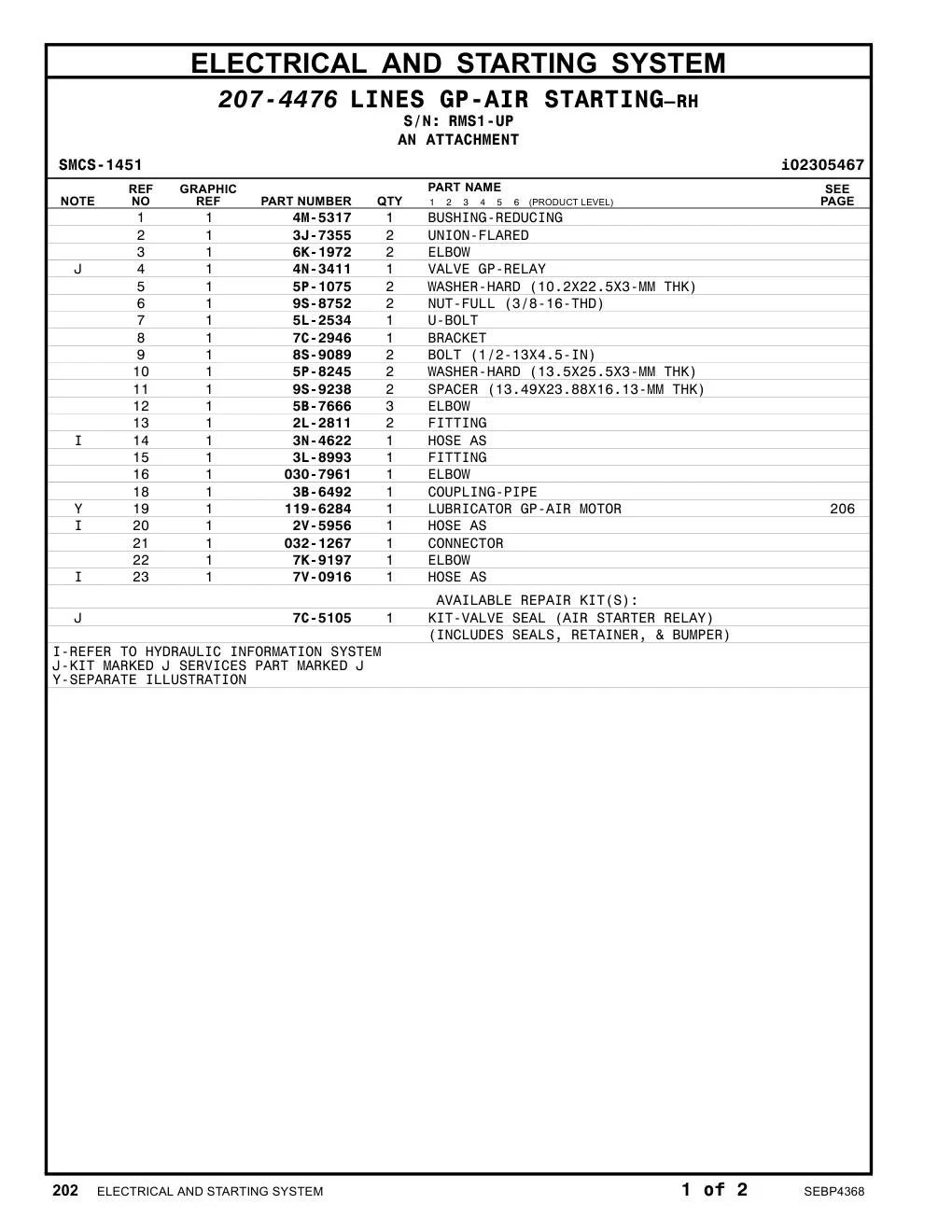 diagram 6