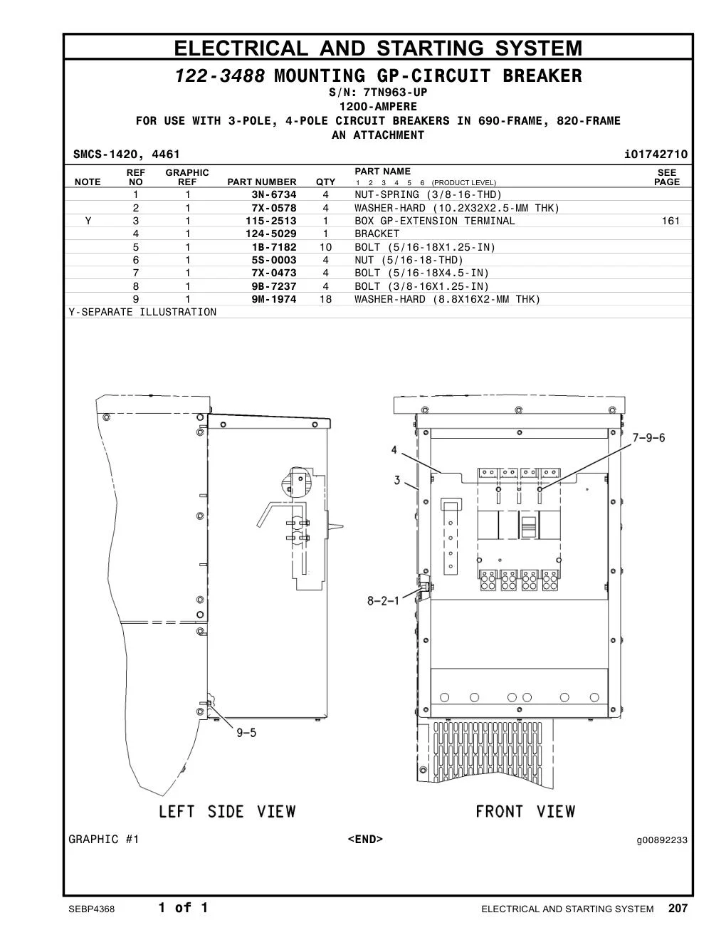 115-2513 - BOX GP-EXTENSION TERMINAL
