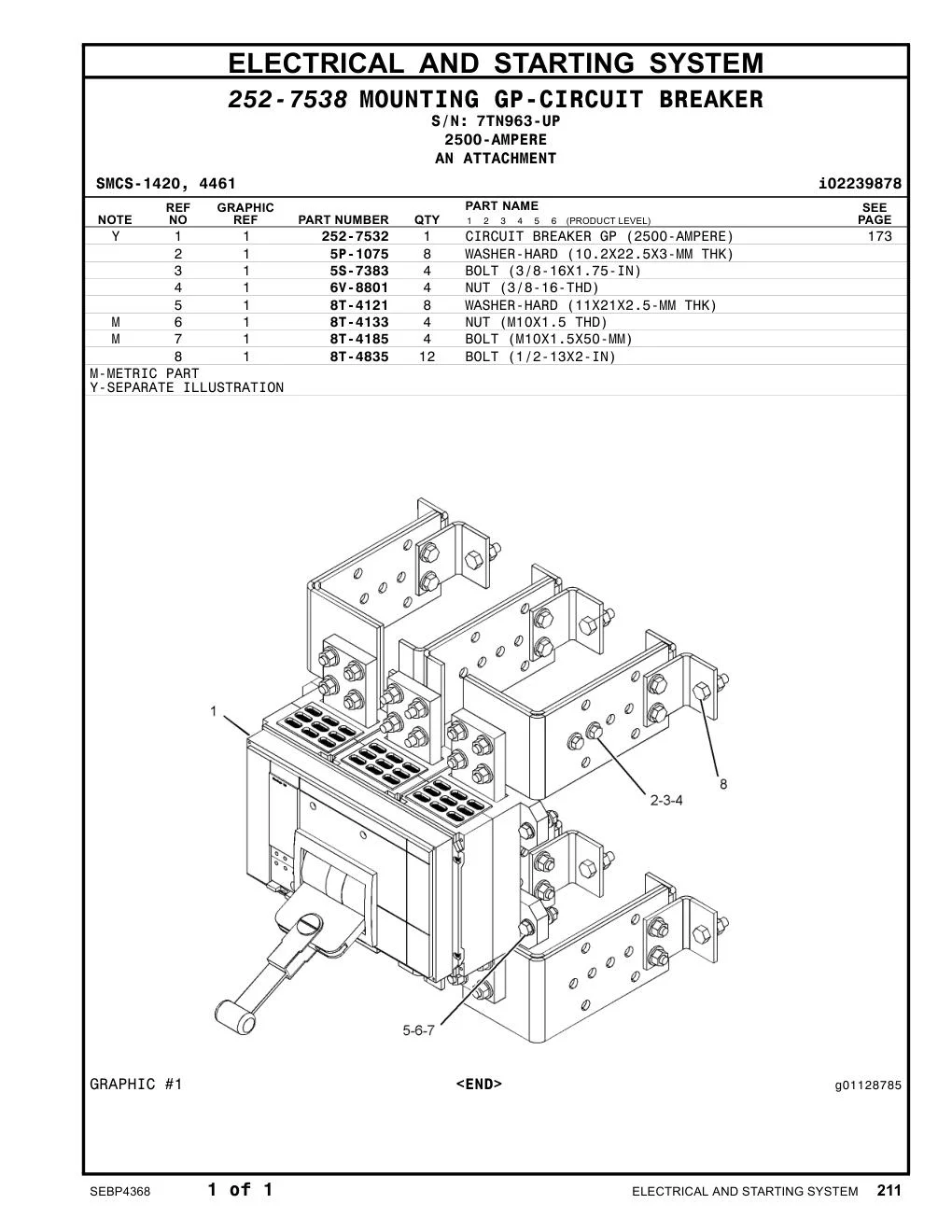 252-7532 - CIRCUIT BREAKER GP (2500-AMPERE)