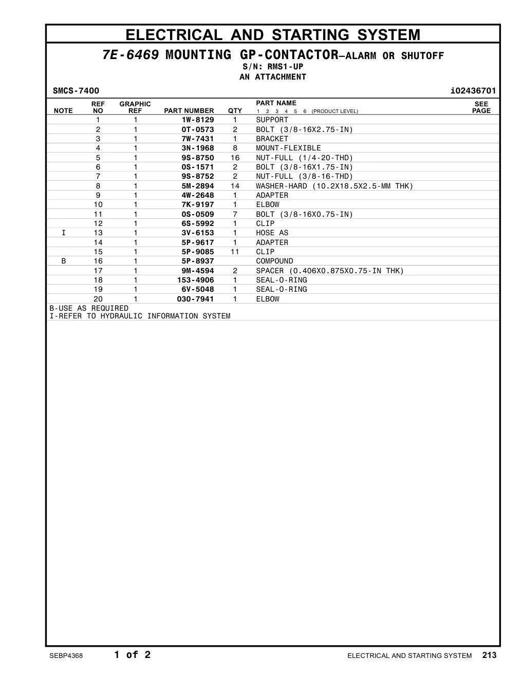 diagram 7