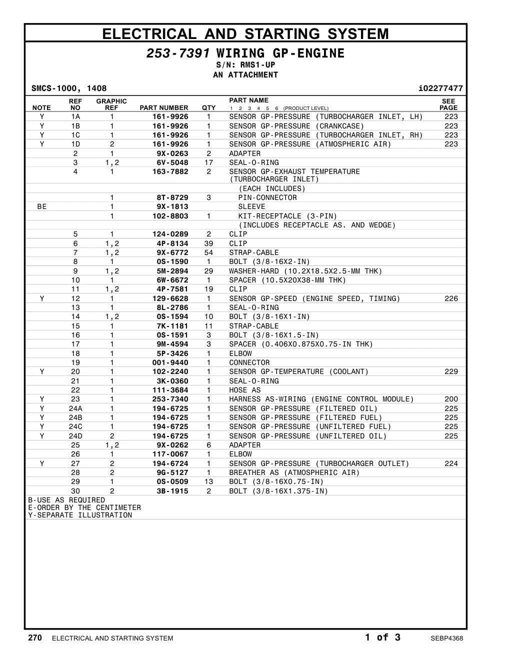 9G-5127 - BREATHER AS