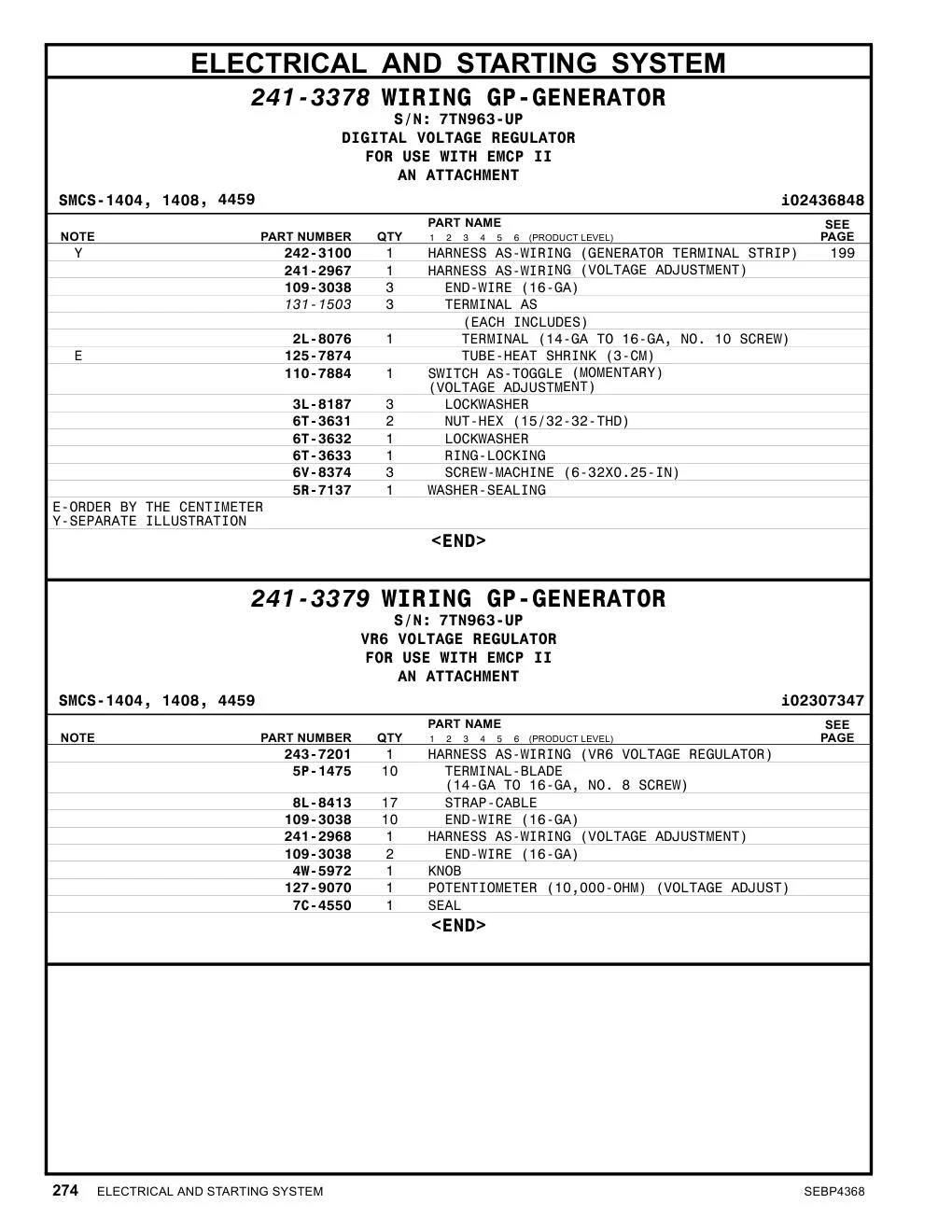6V-8374 - SCREW-MACHINE (6-32X0.25-IN)