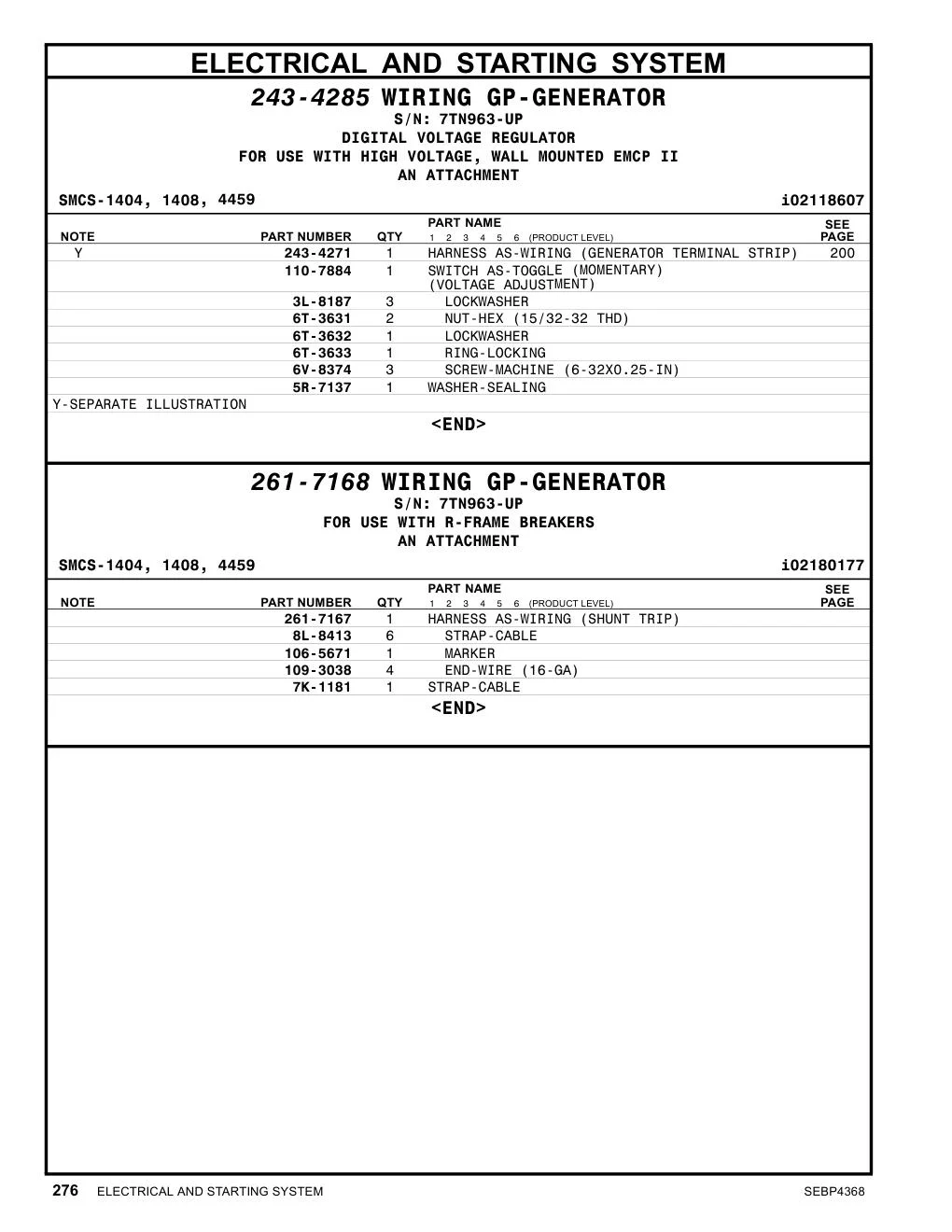 243-4271 - HARNESS AS-WIRING (GENERATOR TERMINAL STRIP)