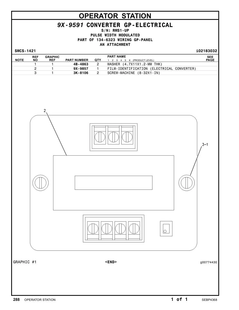 3K-8106 - SCREW-MACHINE (8-32X1-IN)