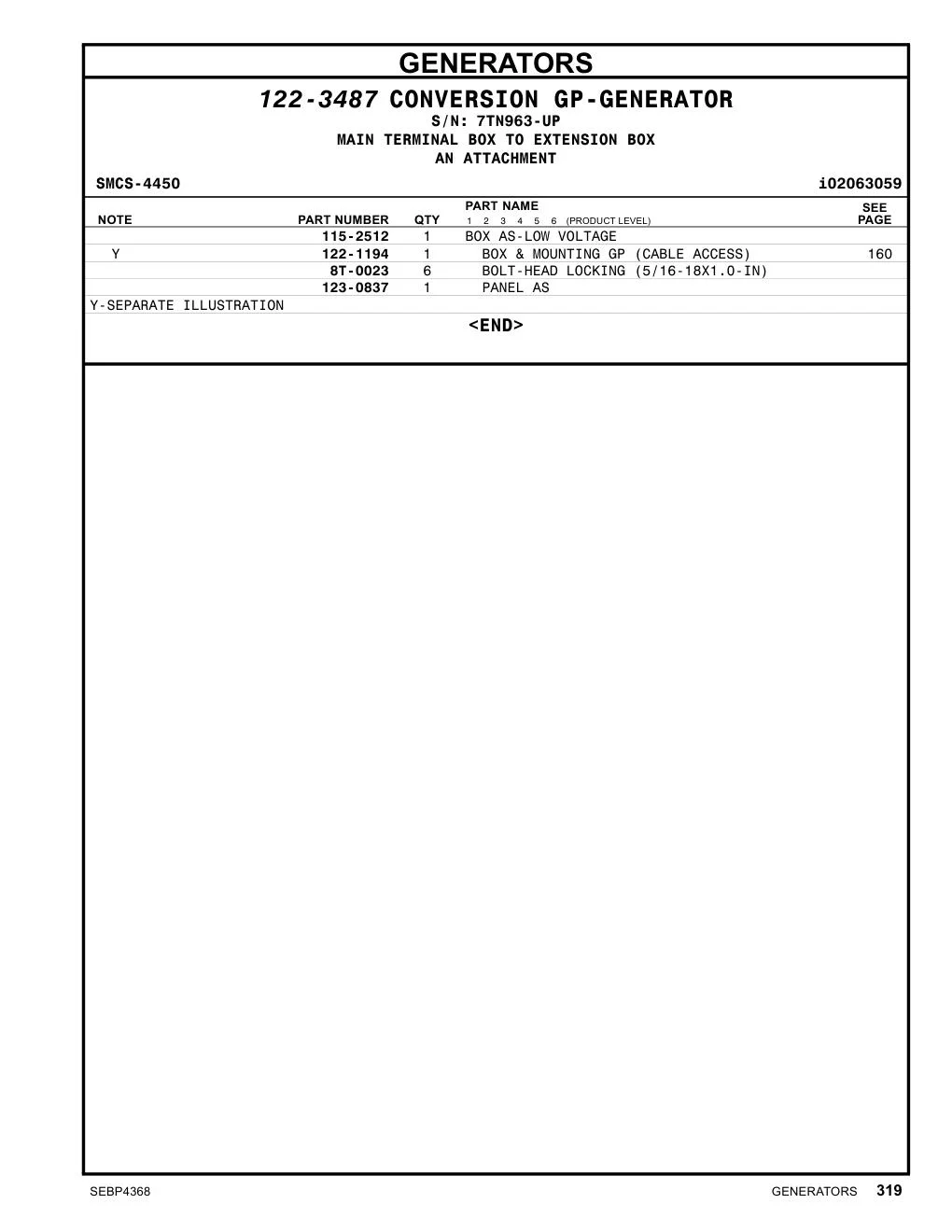 122-1194 - BOX & MOUNTING GP (CABLE ACCESS)